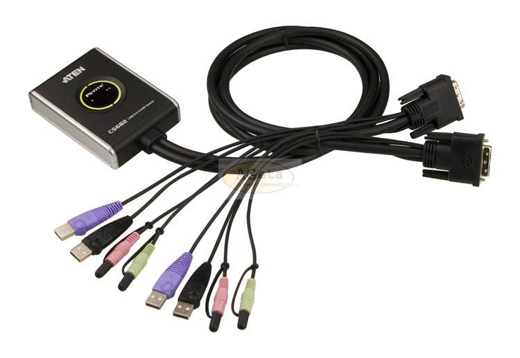 CS682