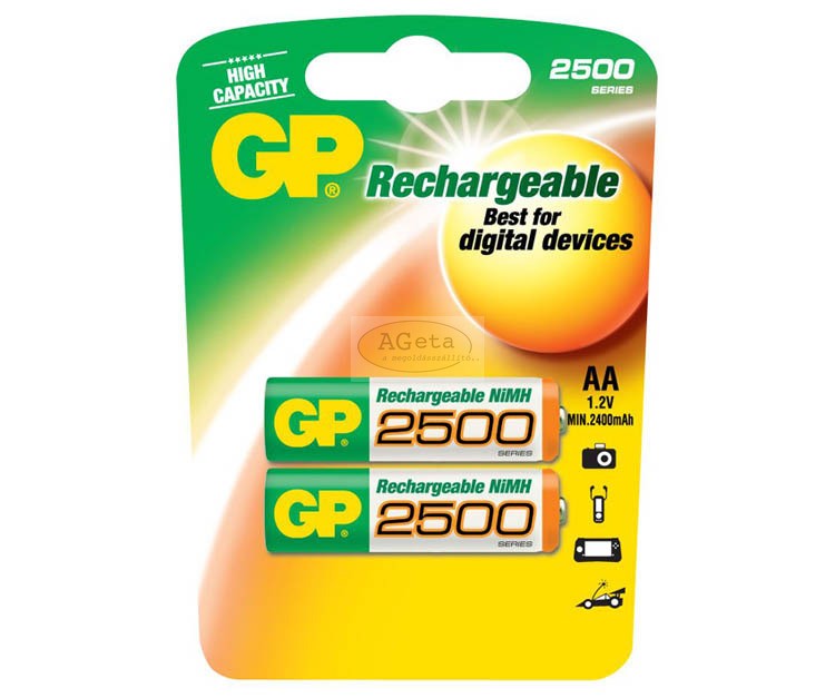 GP250AABL