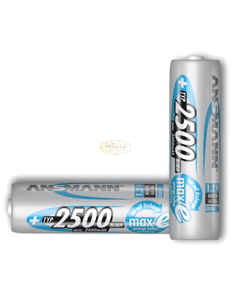 MAXE250AA/50