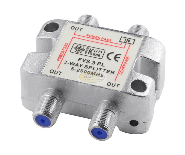 SVE3