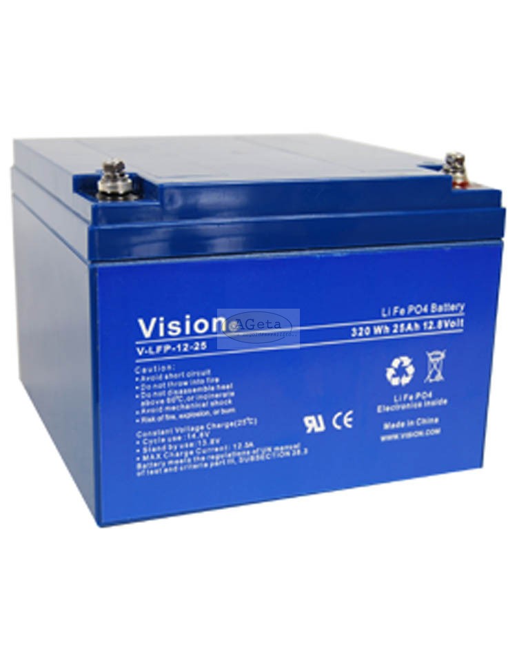 VISLFP1225