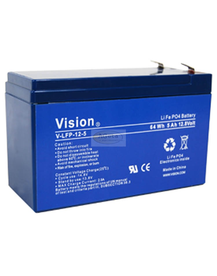 VISLFP125